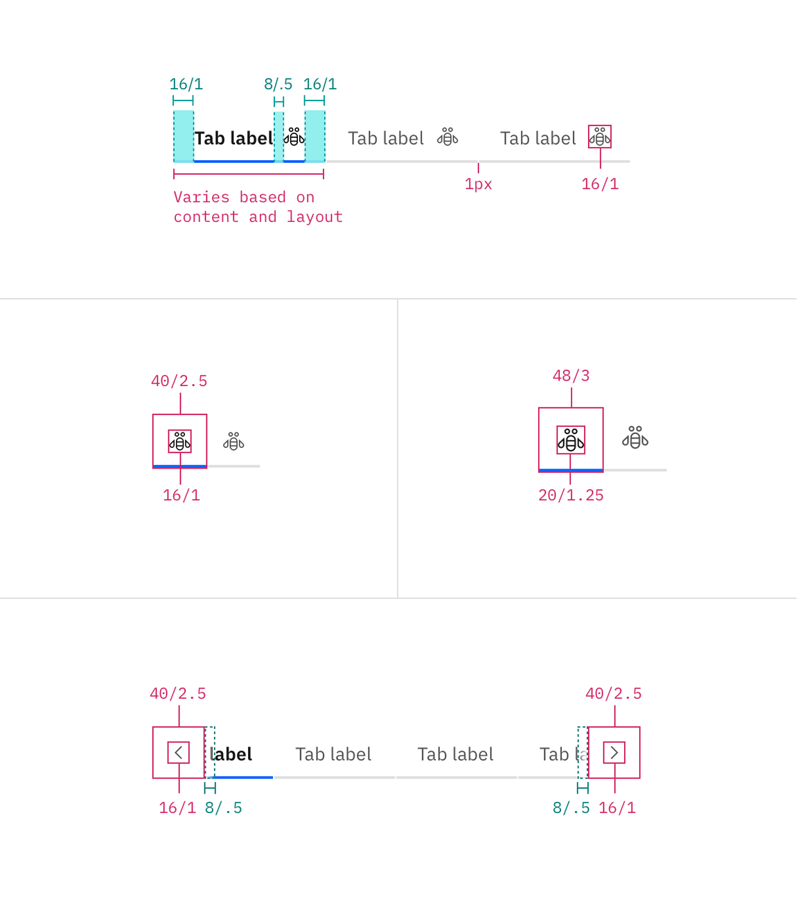 Structure and spacing measurements for line tabs in px and rem