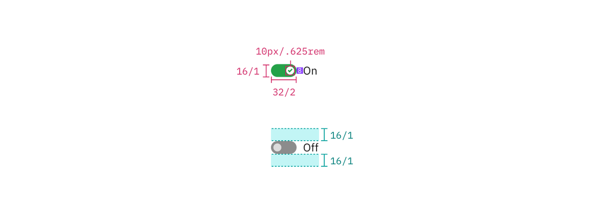 Structure and spacing measurements for small toggle